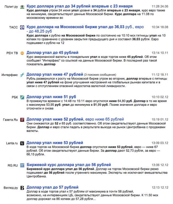 Screen Shot 2014-12-16 at 11.29.32 AM.png